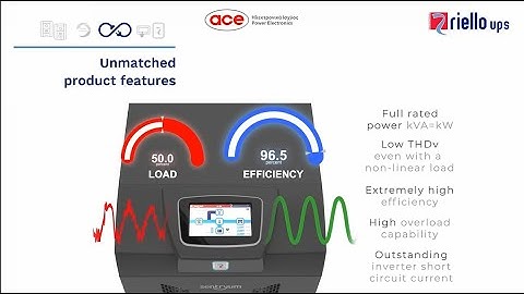 ACE Power Electronics-UPS Sentryum S3T Main features