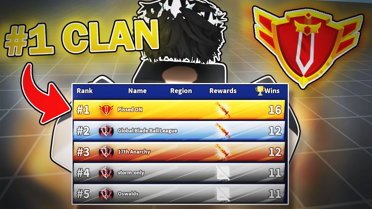 I Became The #1 Clan In Blade Ball..