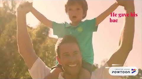 Interpersonal Intelligence (People Smart) | Edubuk