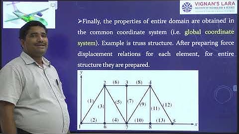 FEM Unit 2 Lecture 20