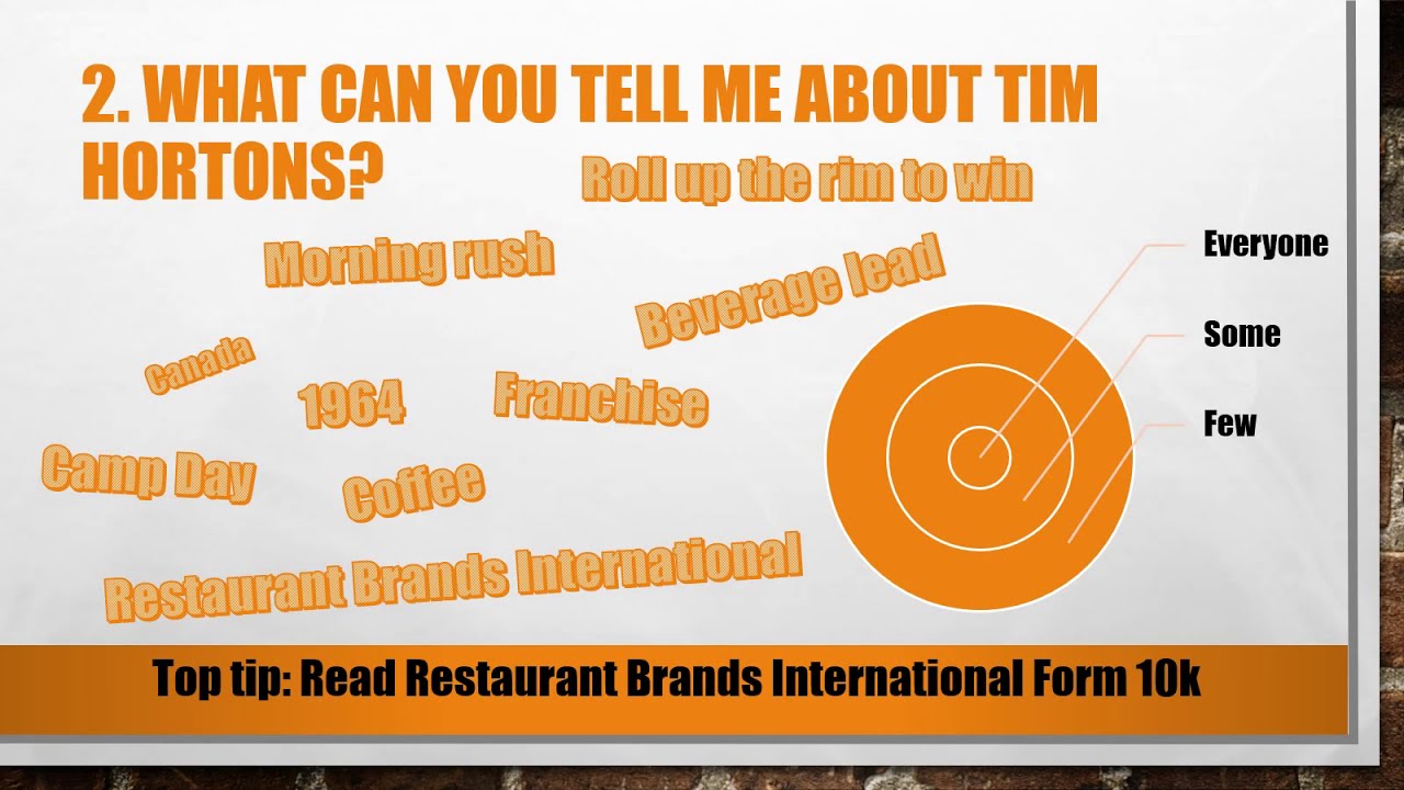 Top 5 Tim Hortons Interview Questions And Answers YouTube