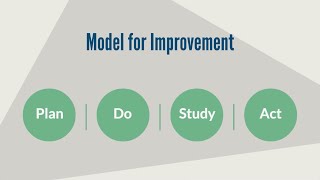 Quality Improvement in General Practice  model for improvement