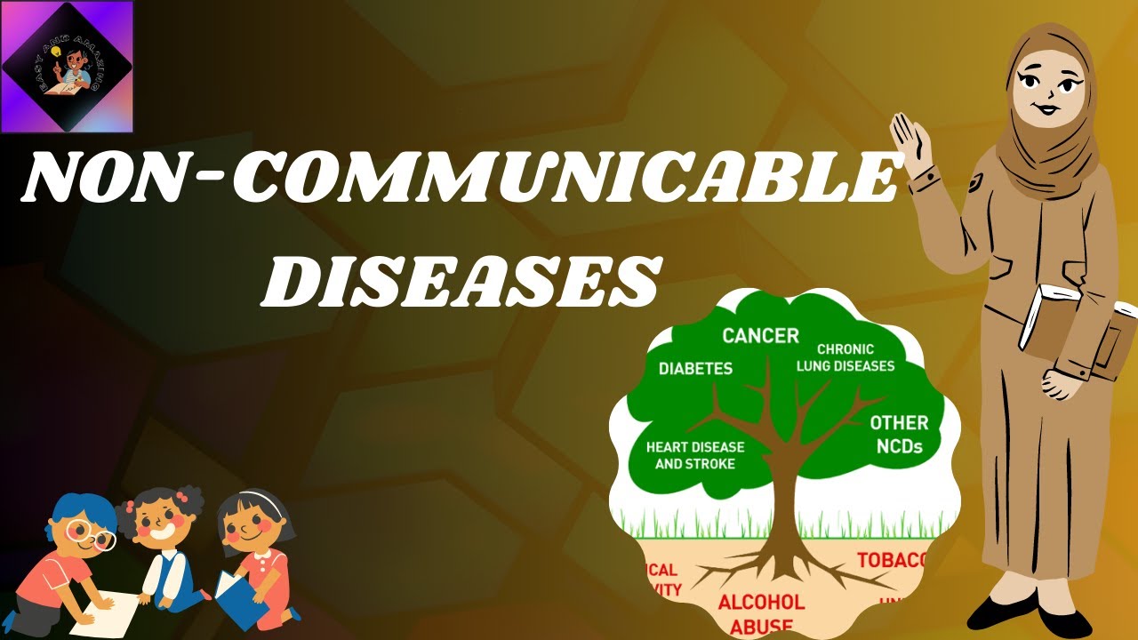 Demystifying Non-Communicable Diseases: Understanding the Silent Health Threats | Science 