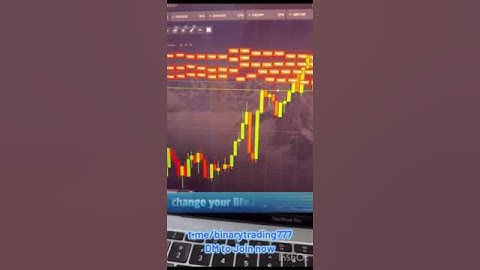 #pocketoption #binarytradingexpert #trading #binaryoptionsguide #binaryoptionsindicator