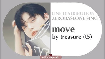 How would ZB1 (Zerobaseone) sing Move by Treasure (T5) ~ zebouquetz