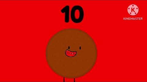 Object illusion number list