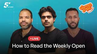 LIVE Futures: How to Read Price Action | Live Setups