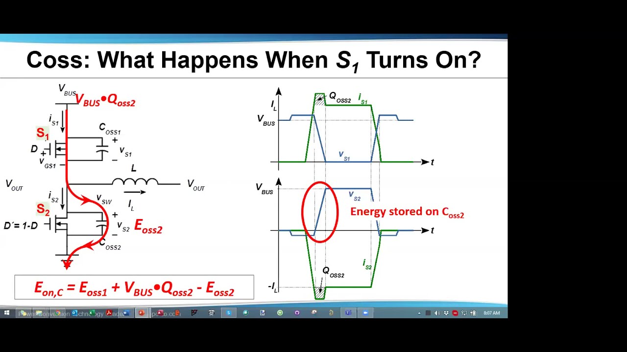 Как понять влияние времени простоя, QRR и COSS на GaN 015