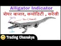 Alligator Indicator Full Explained in Hindi (Stock, Commodity, Currency) - By Trading Chanakya 🔥🔥