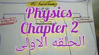 physics secondary.  chapter 2. ثانوية عامة. الحلقه الاولى؟