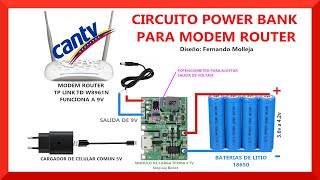 Power Bank Para Modem Router Cantv | No te Quedes Sin Internet en los Apagones | Mini UPS