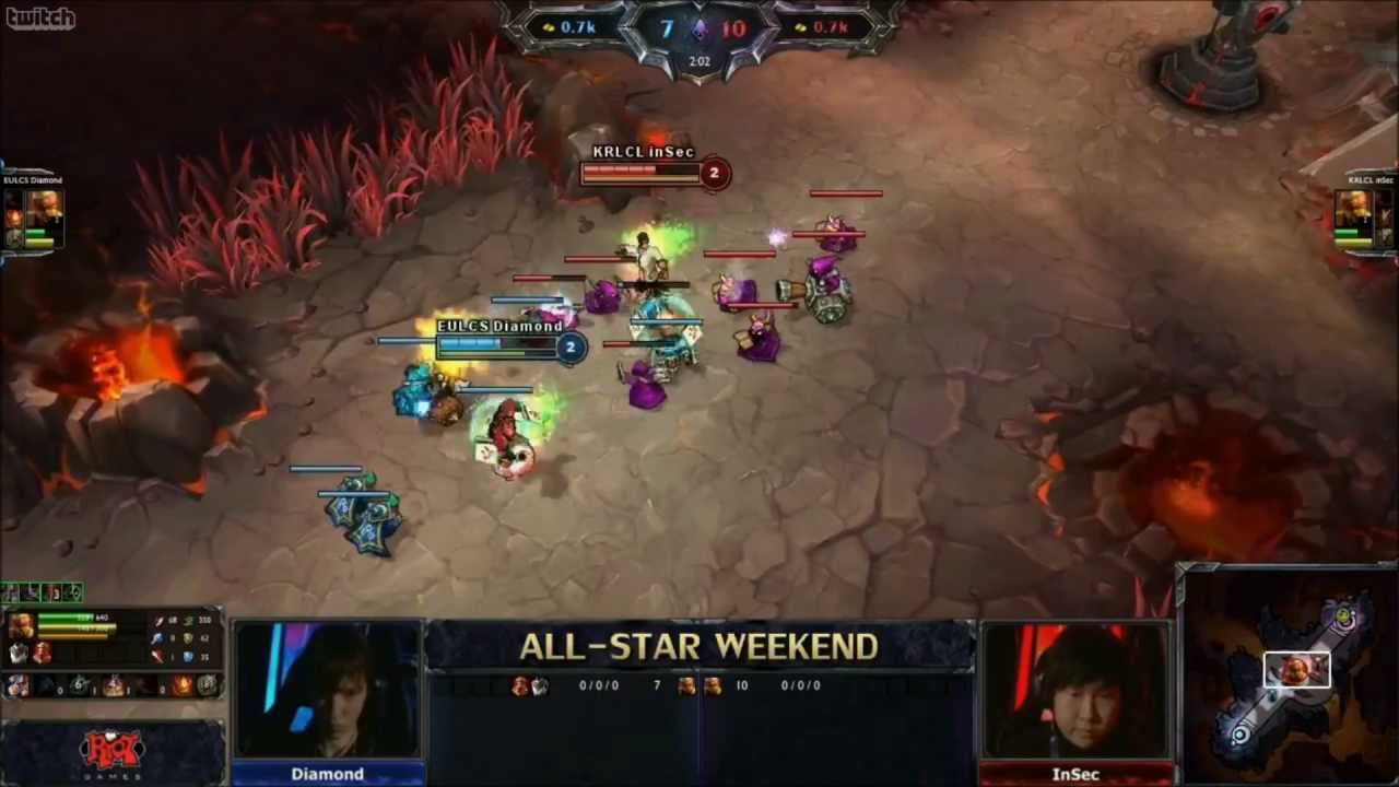 Jungle LCS AllStars 2013 Finals 1 Vs. 1 [HD] YouTube