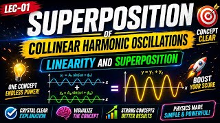 Linearity & Superposition | Superposition of Harmonic Oscillations | LEC-01🔥 @Educationalsir-100 