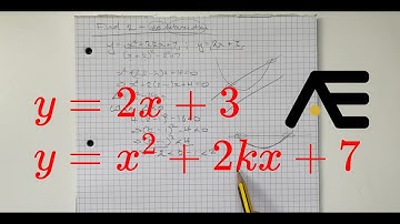 Find The Values Of k Such That The Curves Do Not Intersect