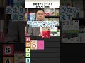 参考書ティアリスト【数学入門書編】