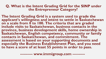 What is the Intent Grading Grid for the SINP under the Entrepreneur Category?
