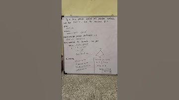 If x is a Poisson distribution or Poisson variate such that E (x^2)= 6, find the variance of x