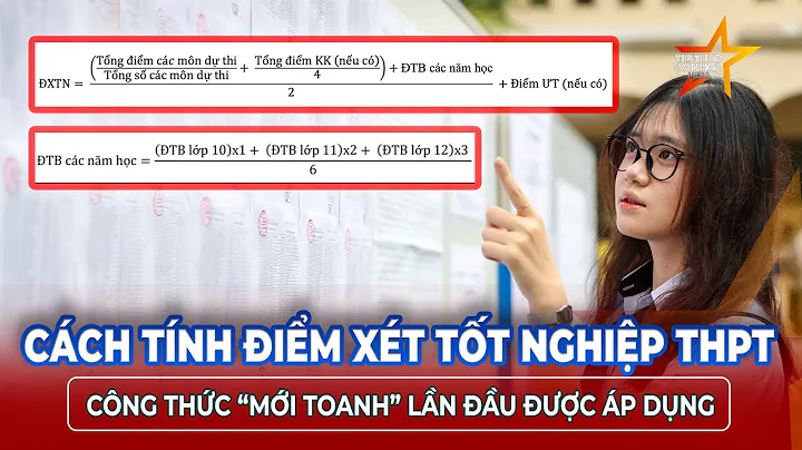 Công thức tính điểm tốt nghiệp THPT 2025: 3 điểm thay đổi đáng chú ý thí sinh cần nắm rõ | TTVH