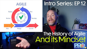 EP 12:  The History of Agile and its Mindset