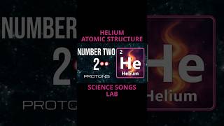 HELIUM | Atomic Structure | Rap Science Song Short