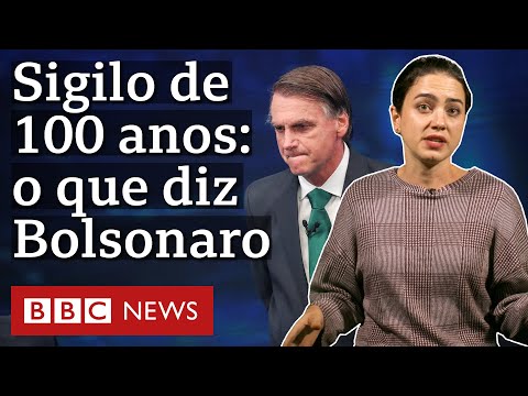 O que é sigilo de cem anos imposto por Bolsonaro