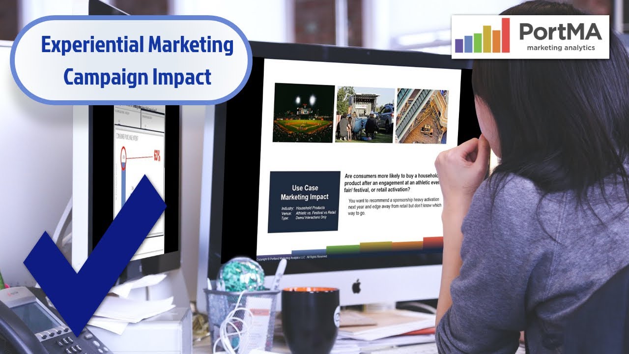 5 | Experiential Marketing: Campaign Impact