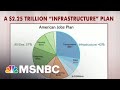 Rattner: Infrastructure Bill Is About Way More Than Just Infrastructure | Morning Joe | MSNBC