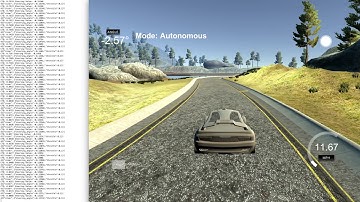 PID-Controller | Udacity Self Driving Car Nanodegree
