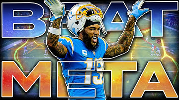 Easily Beat Man Coverage For Huge Plays! These Are The Best Man Beaters In Madden 22!