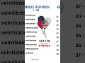 Learn Spanish Online: Basic Spanish Numbers 🇪🇸