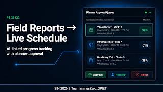 Details SIH 2026 | PS 26122 | ScheduleManager Demo | Team minusZero_GBPIET News