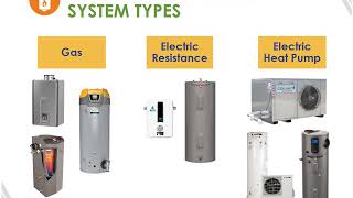 Celebrity Energy Efficient Multifamily Building Operations Profile