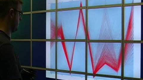 The Manipulation Layer, controlled using gesture interaction.