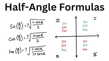 Deriving the Half Angle Formulas