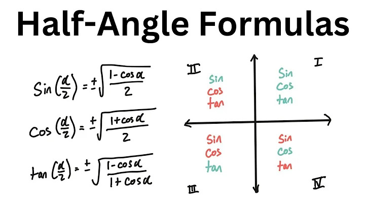 Deriving the Half Angle Formulas