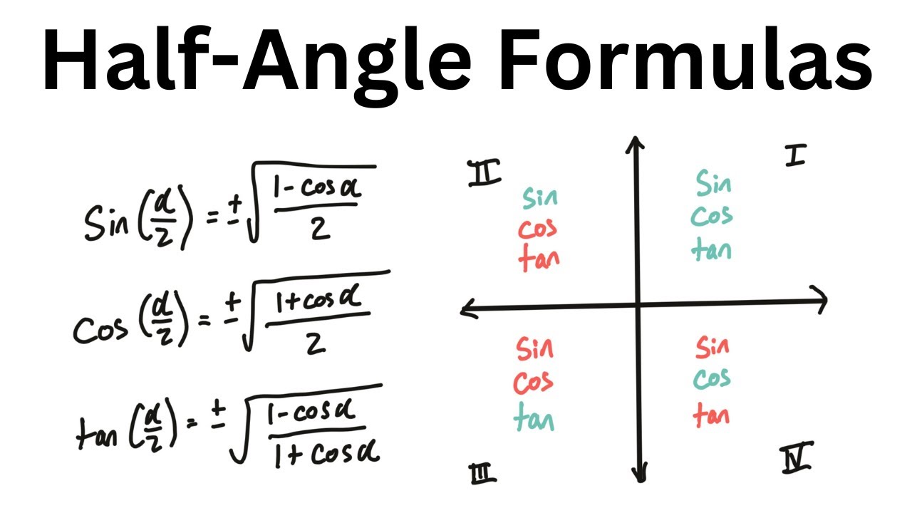 Deriving The Half Angle Formulas YouTube Deriving The Half Angle Formulas YouTube