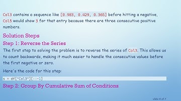 Compute Consecutive Window Count of Positive Numbers in Python Pandas