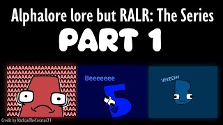 Alphalore lore but RALR: The Series  Part 1