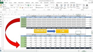 excel tutorial rounding Numbers to Thousand & Millionتقريب الارقام لاقرب الف او مليون في الاكسيل