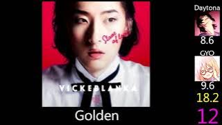 Top 30 Vickeblanka Songs feat. GYO