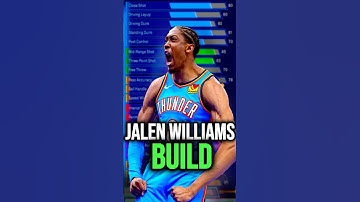 This Jalen Williams Build is AMAZING on NBA 2K25!