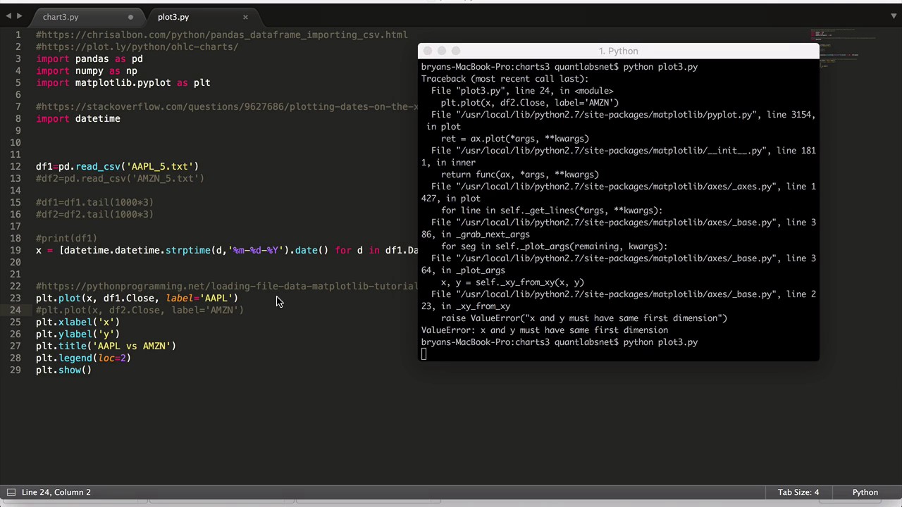 Iqfeed Archives Quantlabs Net - 