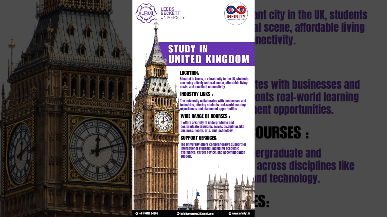 Study In Leeds Beckett University - UK