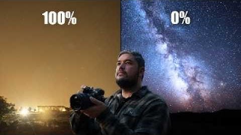 Shooting the Milky Way from Every Light Pollution Level