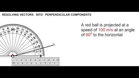 Resolving vectors into perpendicular components