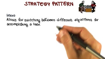 Strategy Pattern - Georgia Tech - Software Development Process