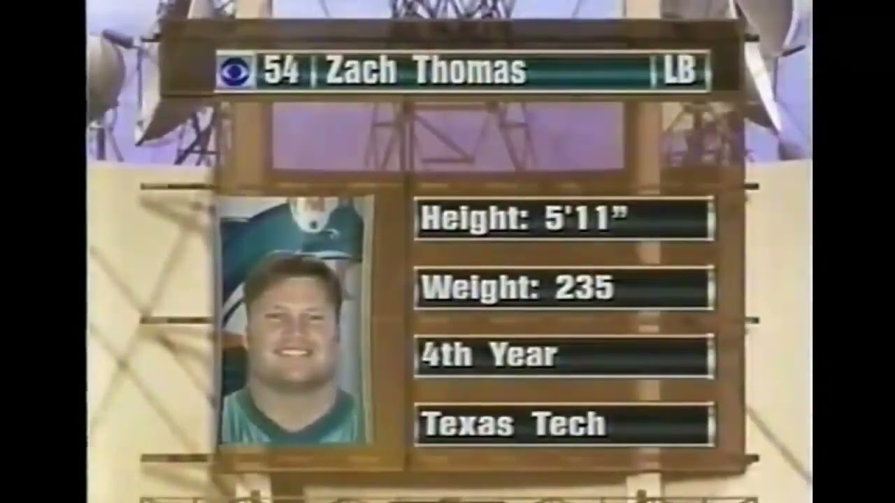 1999 AFC Wild Card Miami Dolphins at Seattle Seahawks