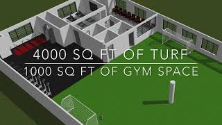 Pipeline Performance Center