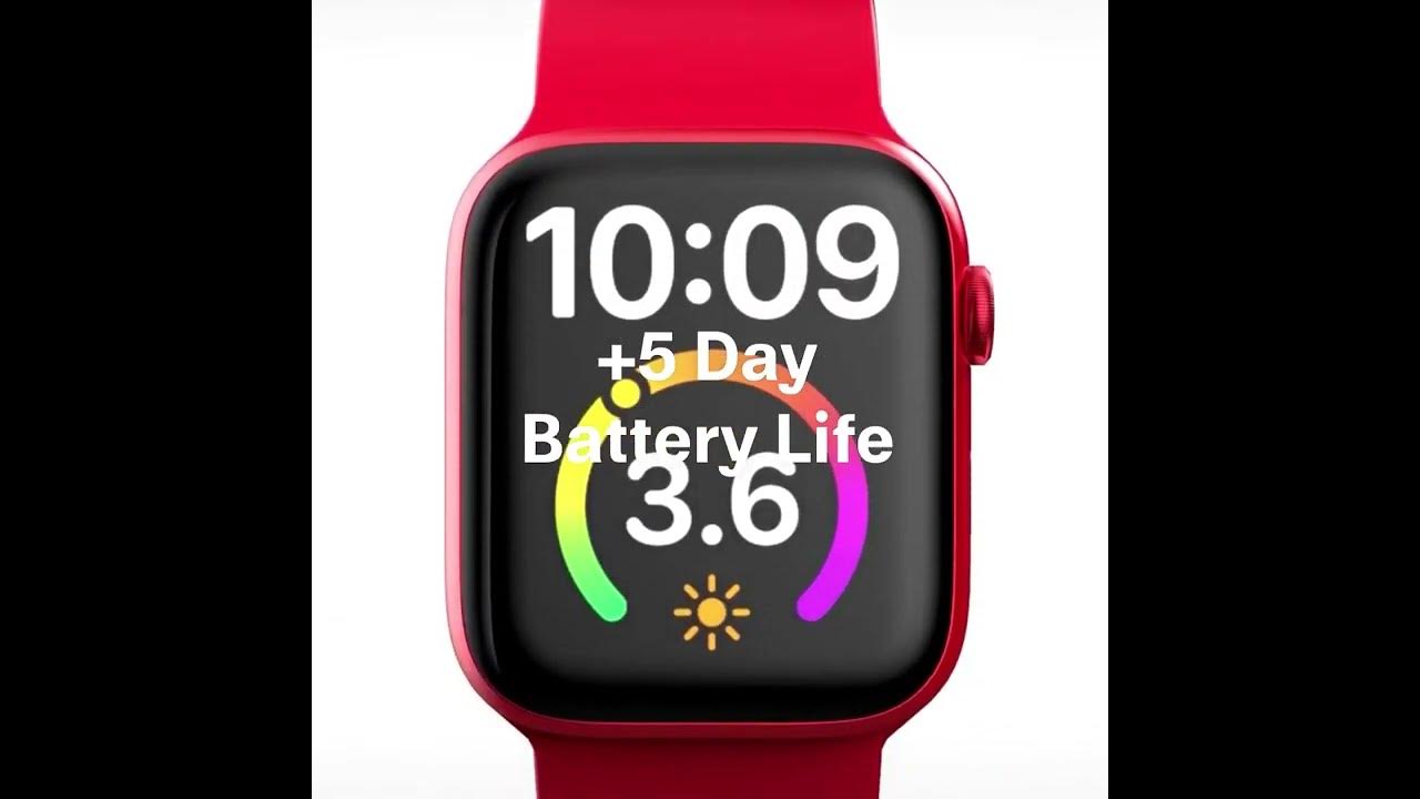 FitPro™ Smartwatch V3 - The Most Affordable, High Quality Fitness