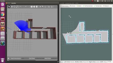 Robot Operating System (ROS) Project | Mô phỏng Robot diệt khuẩn sử dụng tia UV